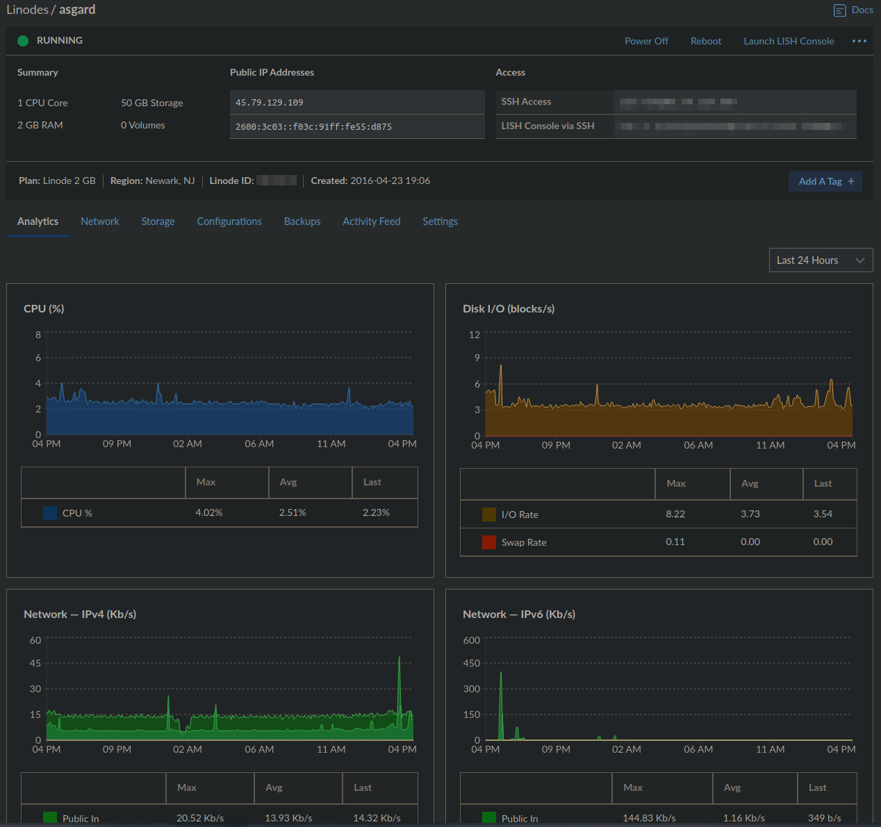 A screenshot of the Linode/Akami cloud manager showing a Linode named &ldquo;asgard&rdquo;